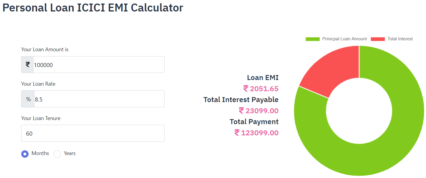 ICICI Personal Loan Calculator