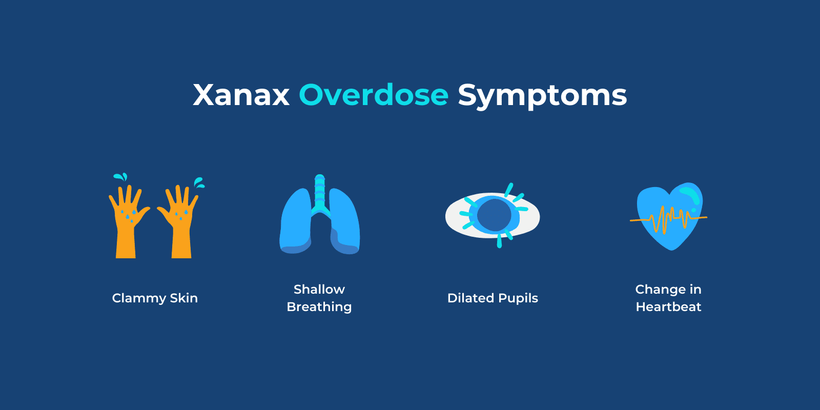 How to Recognize The Signs of Xanax Addiction in A Loved One